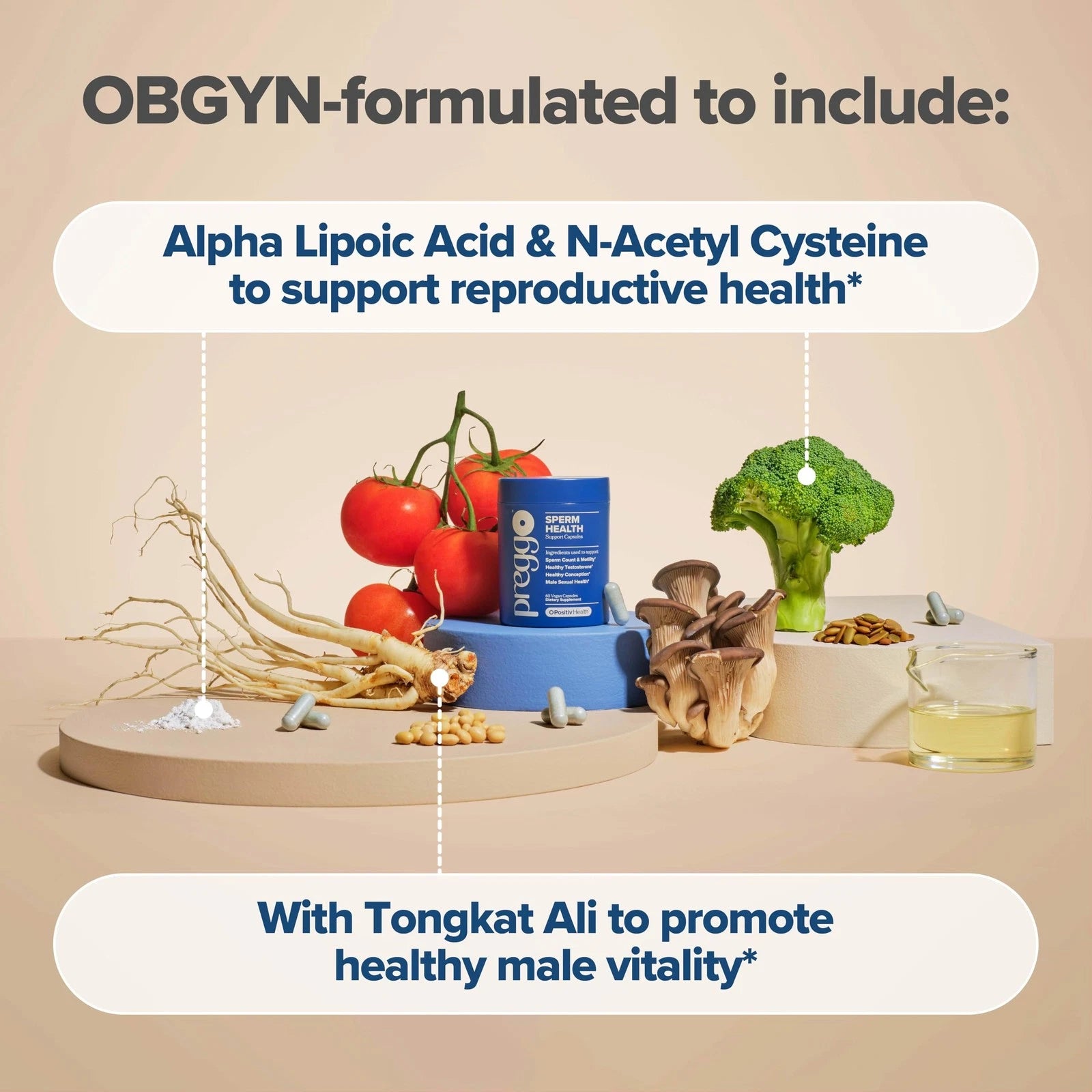 Short Title: O Positiv Preggo Sperm Health Capsules for Men
